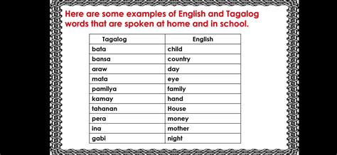 645 in tagalog words|English .